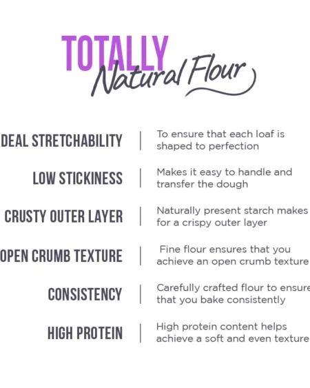 Raw Himalayas T55 All-Purpose Flour – High-Protein, Unbleached Himalayan Wheat - Himachalbox.com